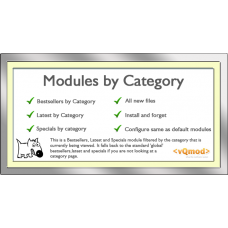 Modules by Category