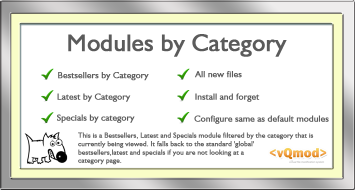 Modules by Category