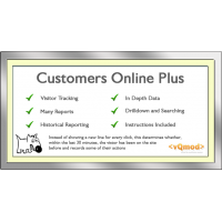 Customers Online Plus - Visitor Tracker